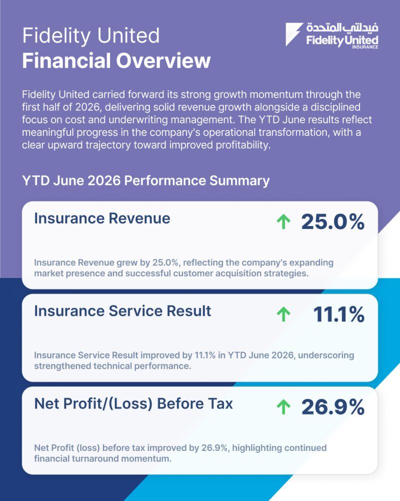 insurance and services